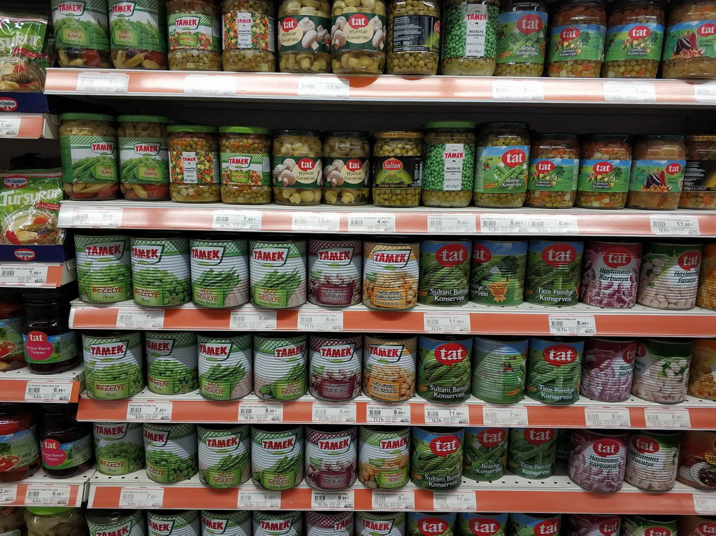 Цены на продукты в Турции